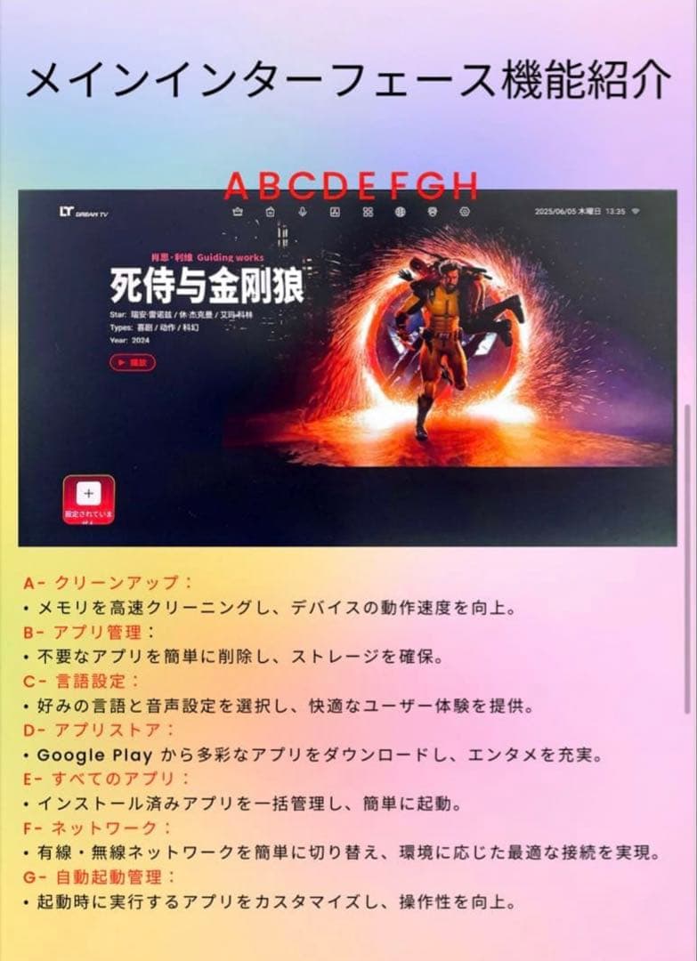 DREAM メディアプレーヤー BulePrint テレビボックス tvbox