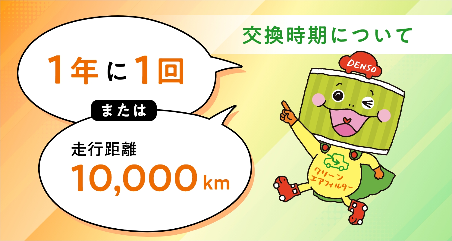 DENSO クリーンエアフィルター