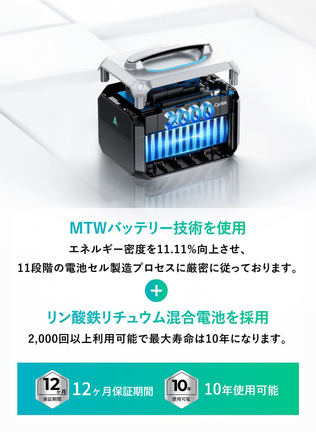 Ampace Andes 600 Pro ポータブル電源 - 584Wh 大容量・急速充電対応