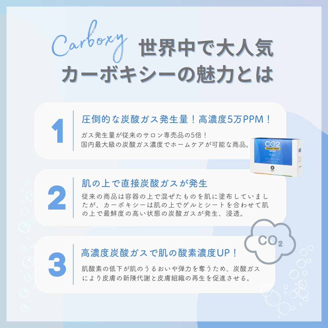RIBESKIN】カーボキシー炭酸パック（5回分）