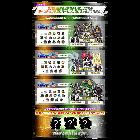 デジモン】液晶玩具「デジタルモンスターCOLOR（Ver.3 オリジナル