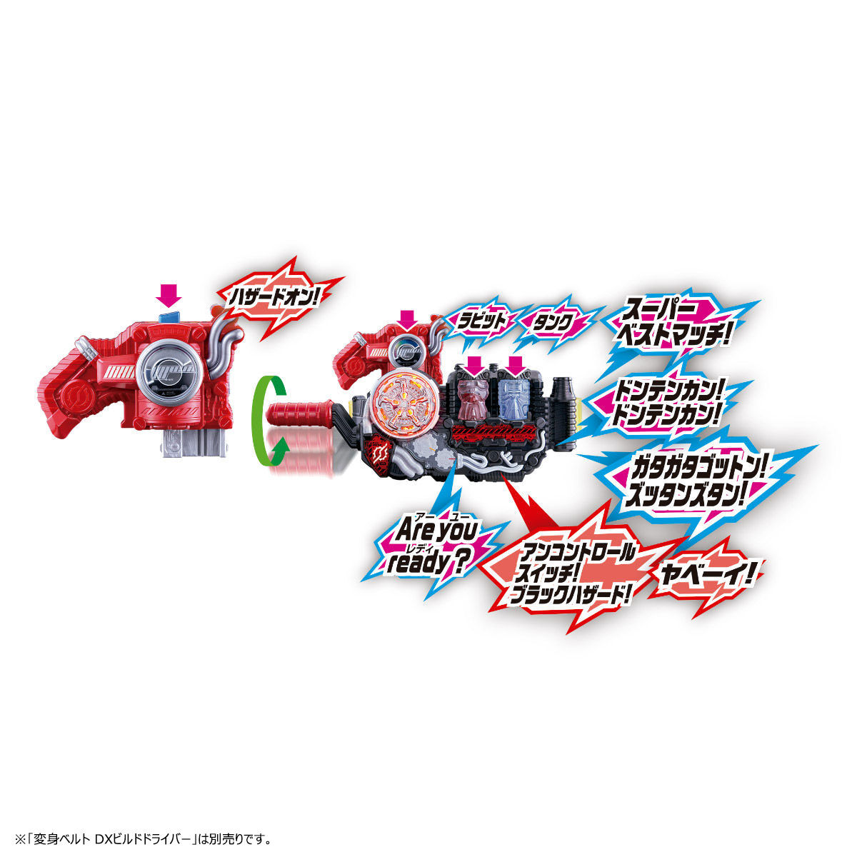 仮面ライダービルド SUPER BEST 変身ベルトシリーズ DXフルフル