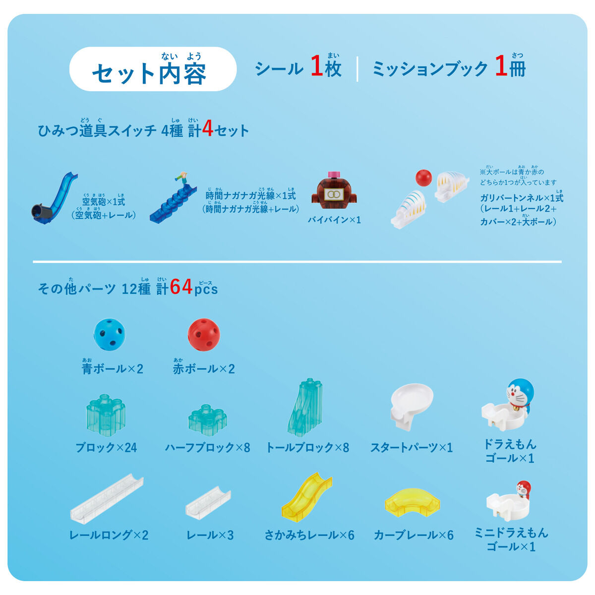 ころがスイッチドラえもん ボールがドカーン！ジャンプキット - 商品
