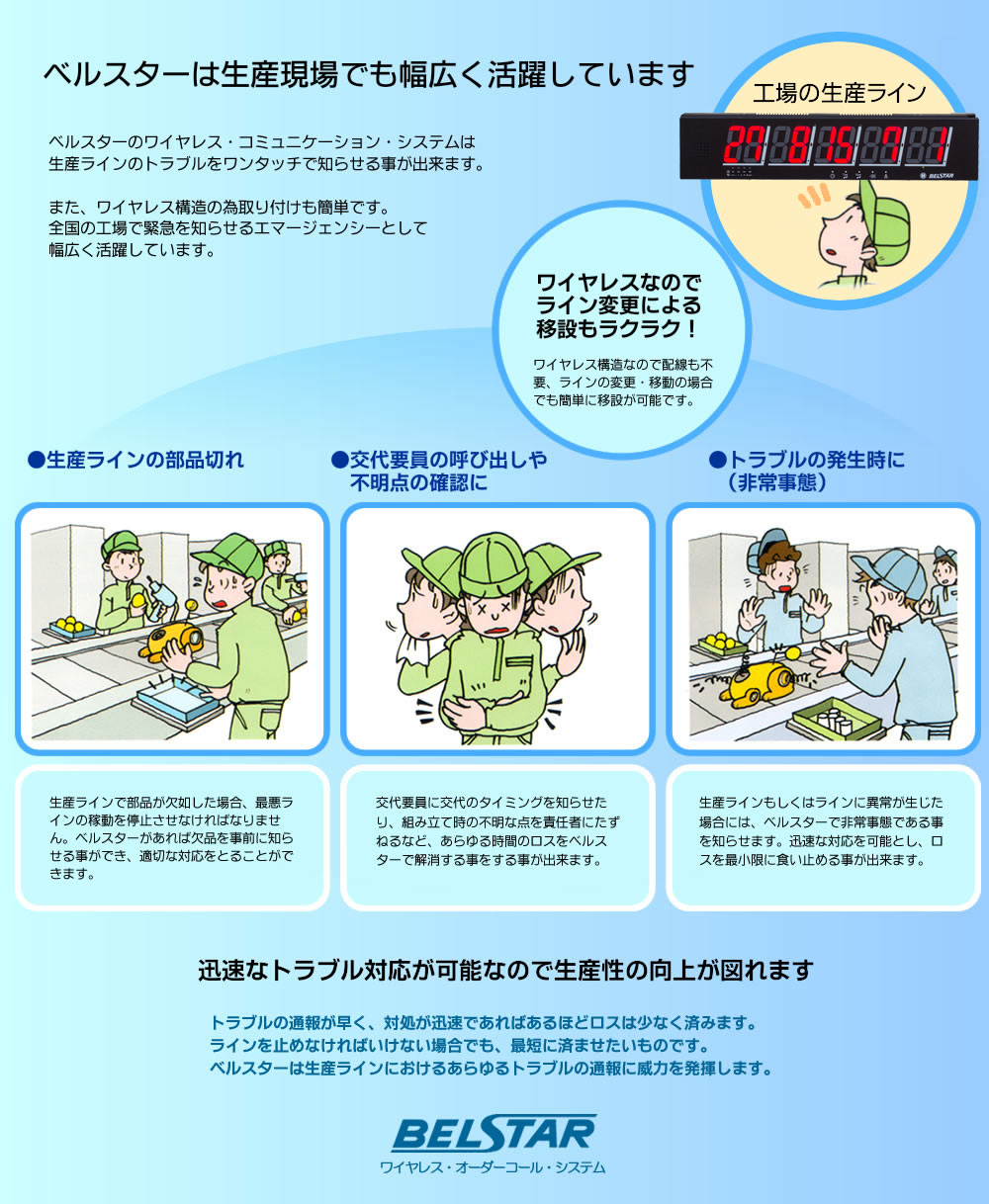 東洋ハアーモニー商事 ベルスターとは