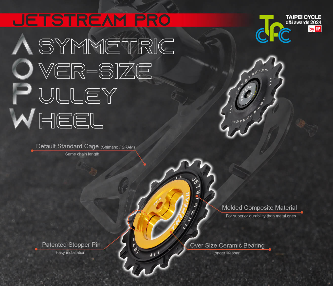Jetstream Pro 2 Pulley Wheel Kits (12-18T) SHIMANO ROAD ビッグ