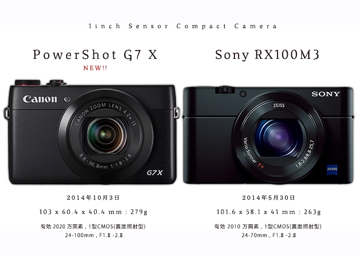 PowerShot G7 X vs RX100M3 vs RX100M2 機能比較。キヤノンとソニーの1