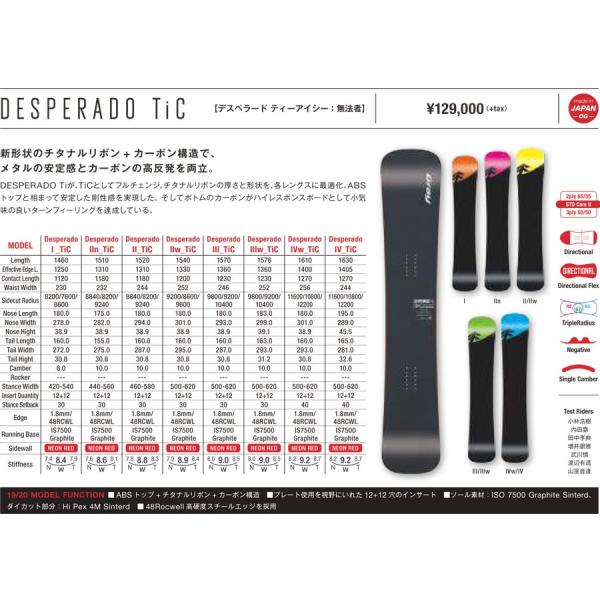 19-20 グレー スノーボード 板 デスペラードtic グレイ GRAY DESPERADO
