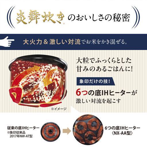 象印 【最高峰】圧力IH炊飯ジャー 1升炊き ( 炊飯器 )「 炎舞炊き