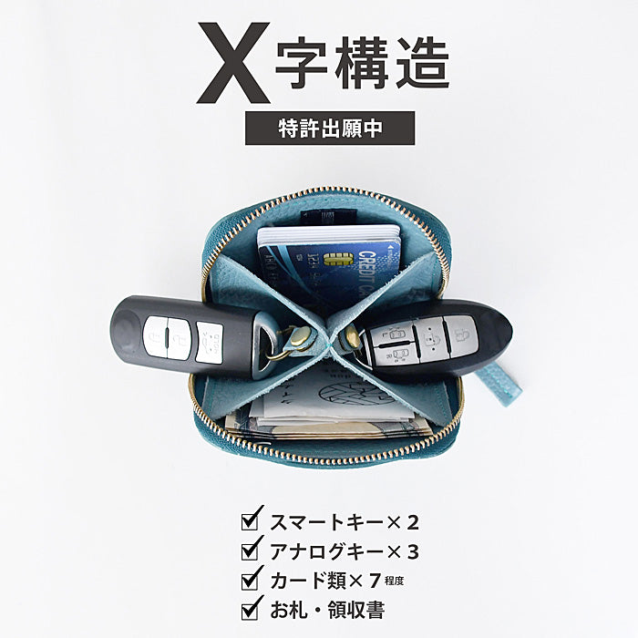 SMART MOVE! Type1 スマートキーケース 財布 薄暮の慕ふ(ネイビー