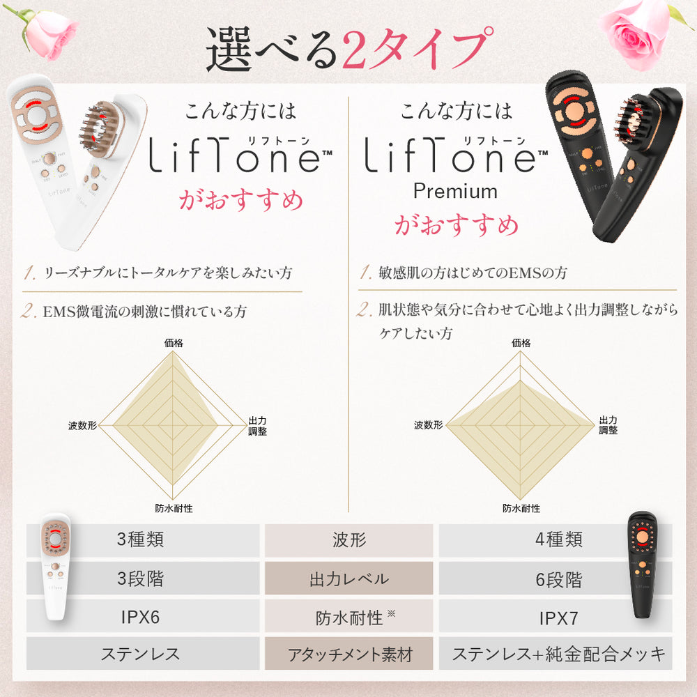 きれいも気分もLiftする オールインone 美顔器 LifTone（リフトーン