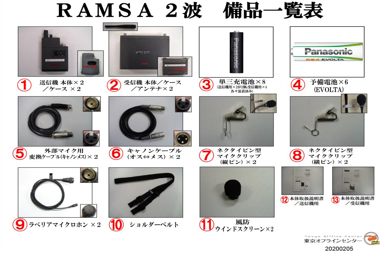 ネット予約 ｜東京オフラインセンター