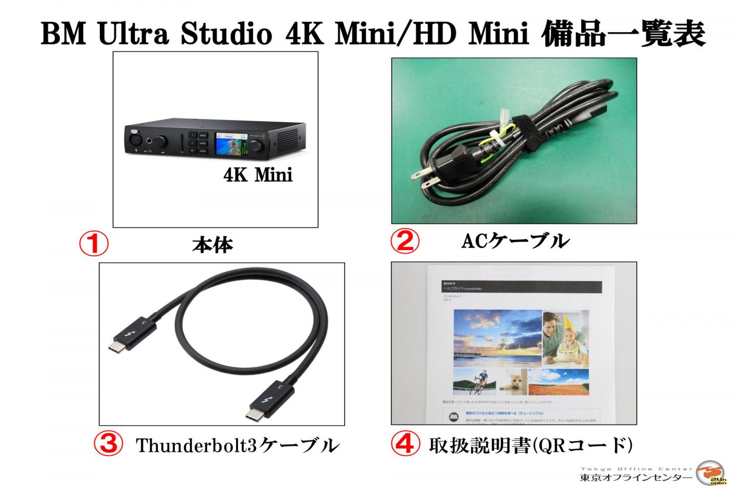 Blackmagic Design Ultra Studio 4K Mini｜撮影機材レンタルからEDIT