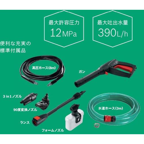 ボッシュ 高圧洗浄機 UA125 | ファクトリーギア - 公式オンラインショップ